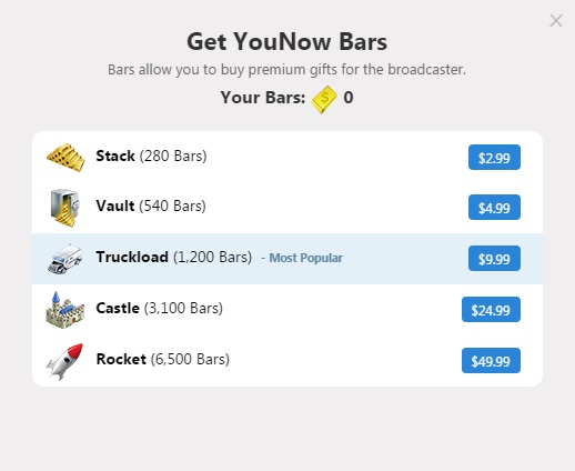 younow-bars