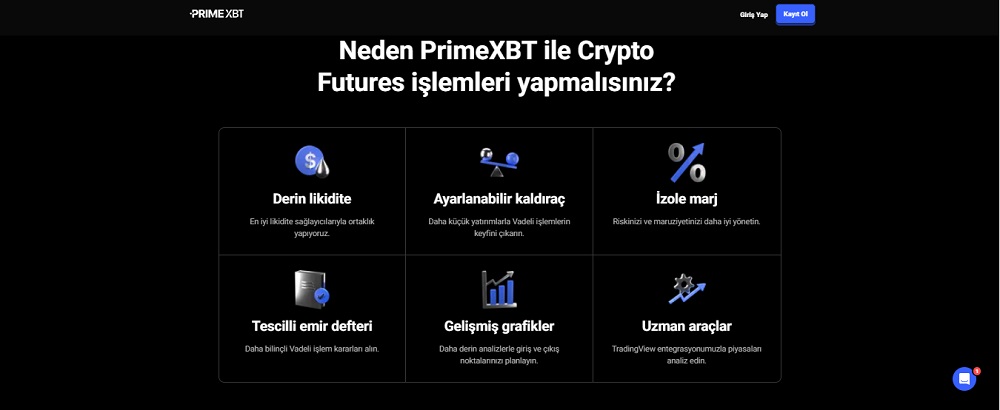 primexbt futures